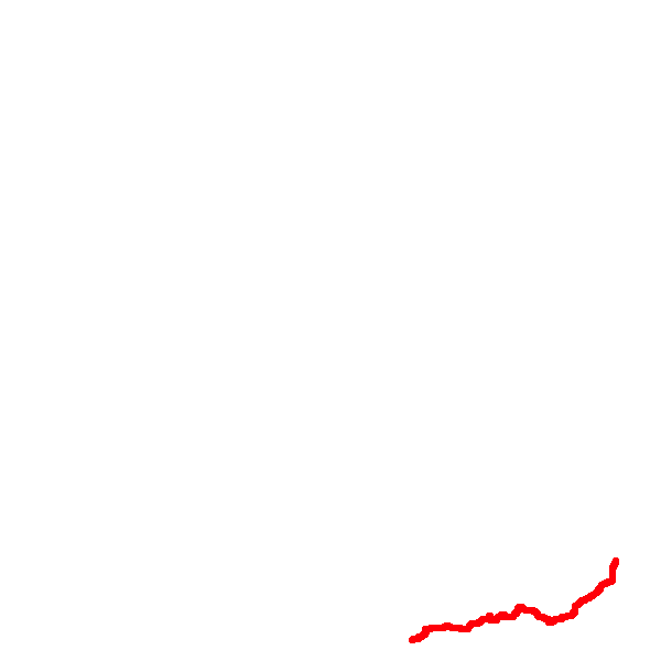 Etapa 5: Estremera - Aranjuez