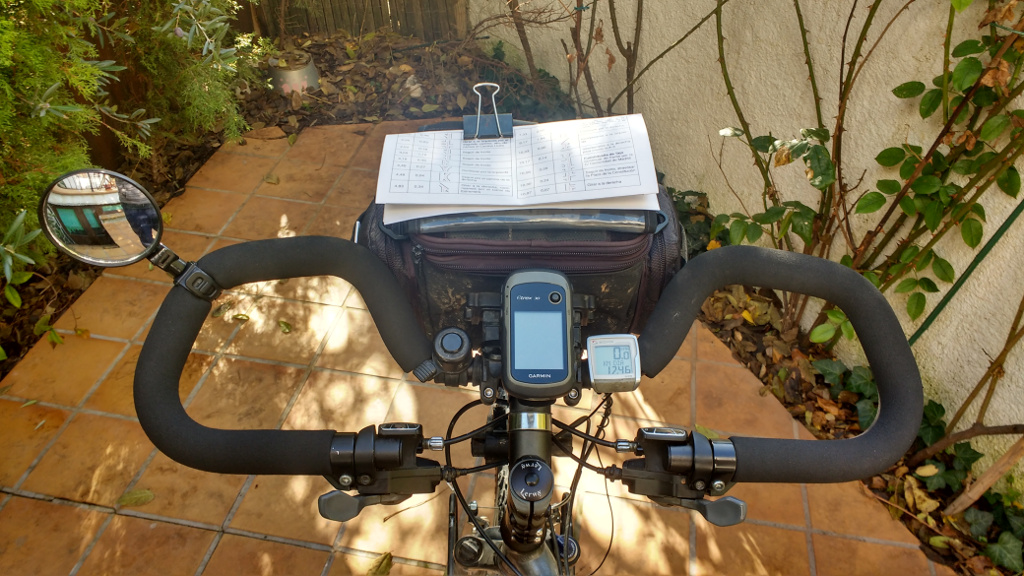 Manillar para cicloturismo