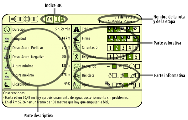 cuadro_BICI-ejemplo cuadro_BICI-ejemplo